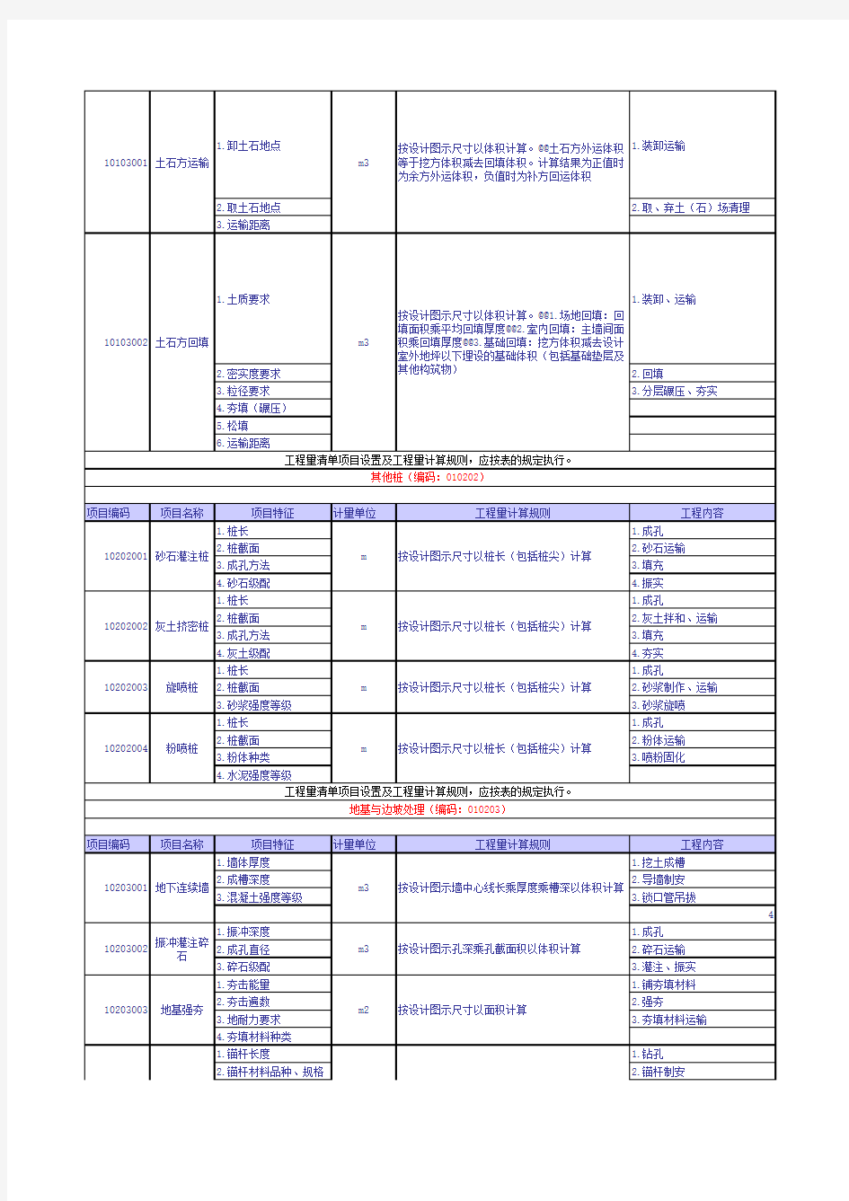 2013版清单工程量计算规则