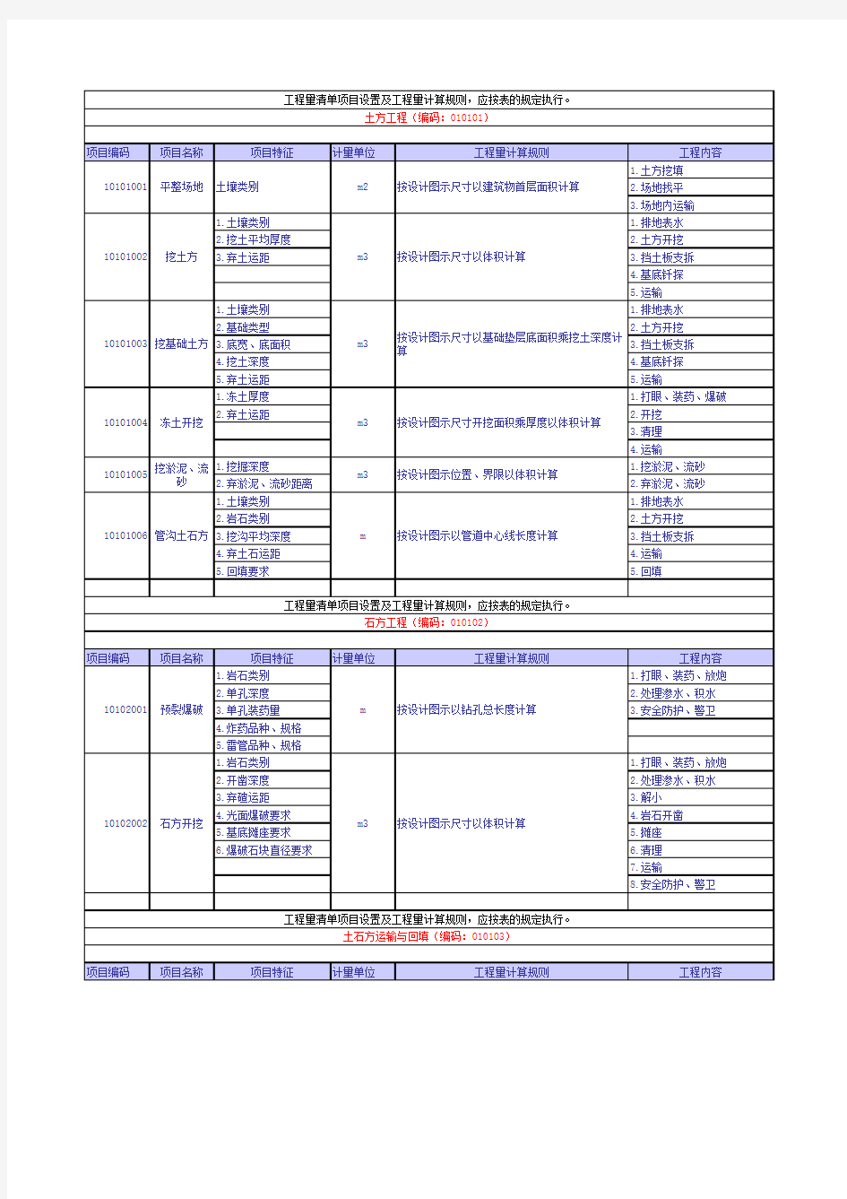 2013版清单工程量计算规则