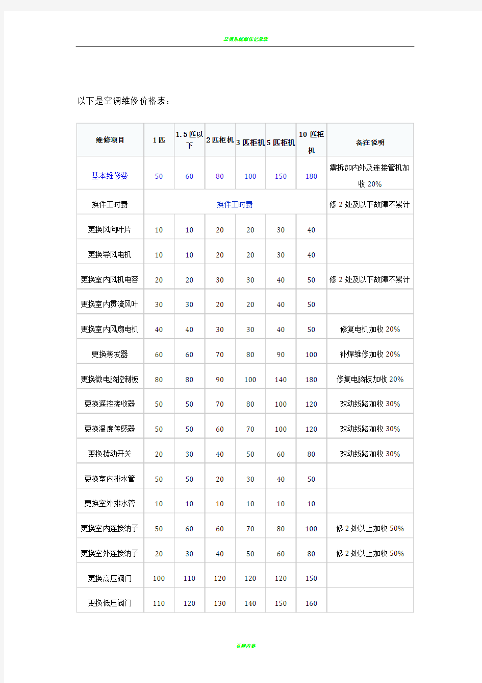 空调维修价格表收费标准