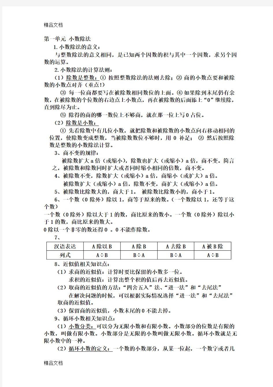 最新五年级数学知识点整理