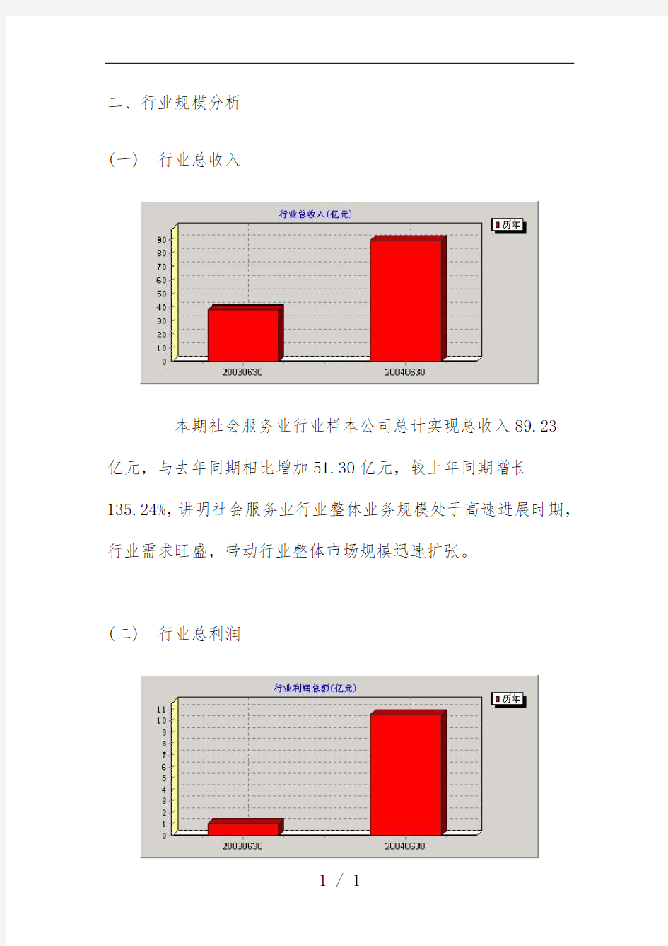 社会服务业行业分析报告