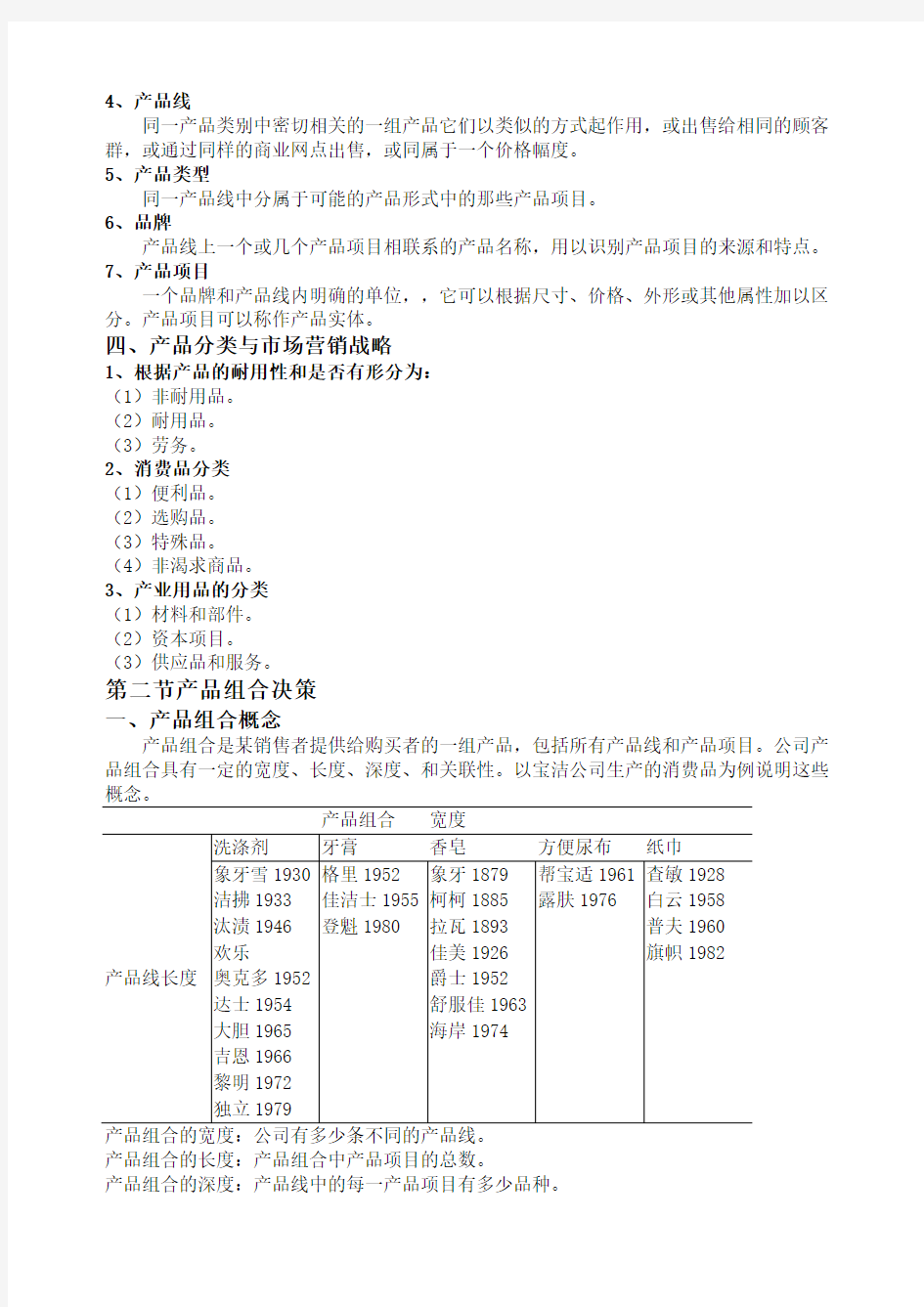 产品组合决策