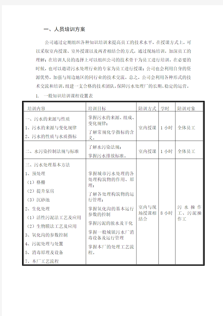 污水处理厂培训方案(可直接使用).docx