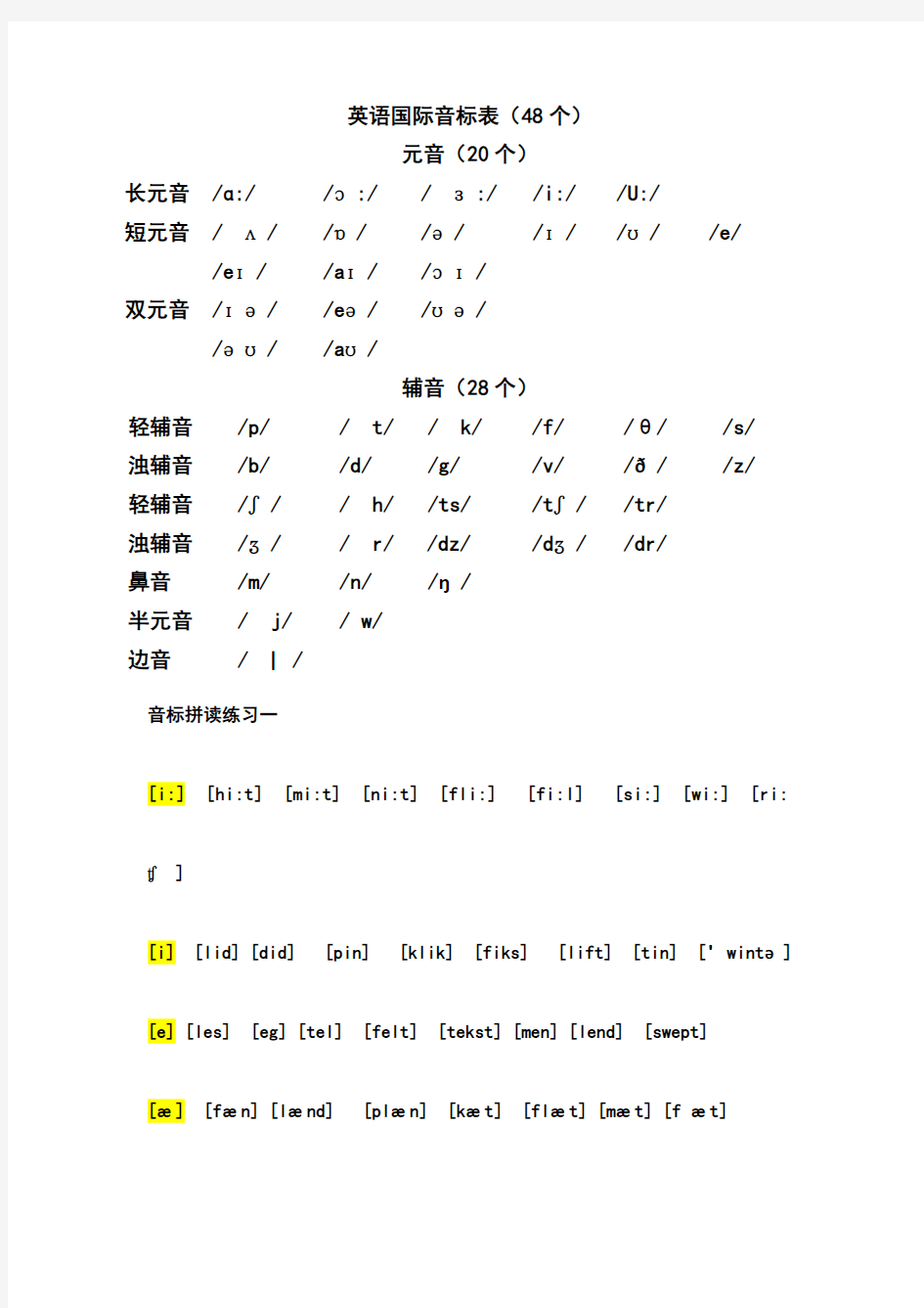 英语国际音标的表(2017最新版)