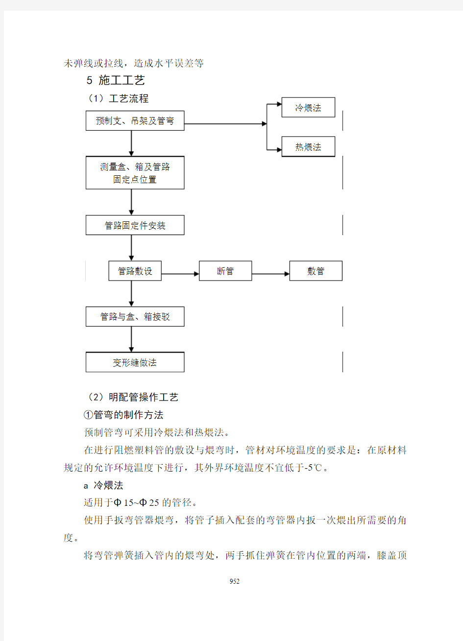 第十篇  建筑电气工程施工工艺标准