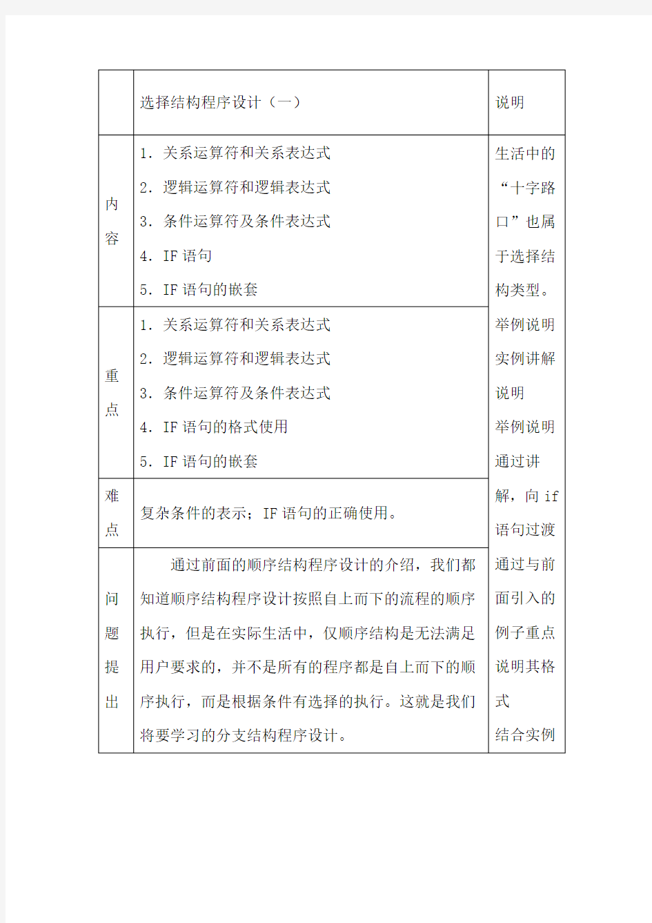 c语言选择结构程序设计教案