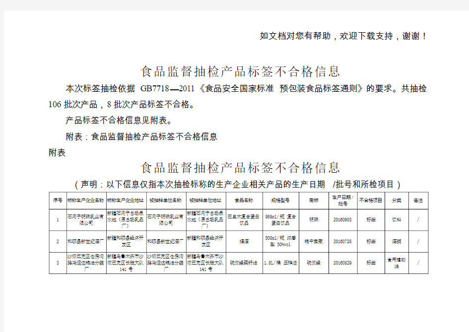 食品监督抽检产品标签不合格信息