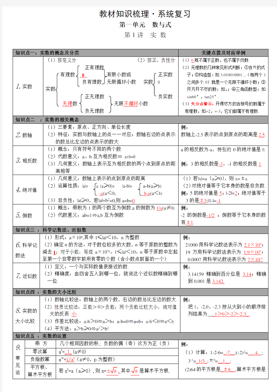 (完整word版)湘教版初中数学知识点总复习资料