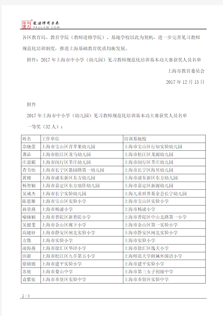 上海市教育委员会关于公布2017年上海市中小学(幼儿园)见习教师规范