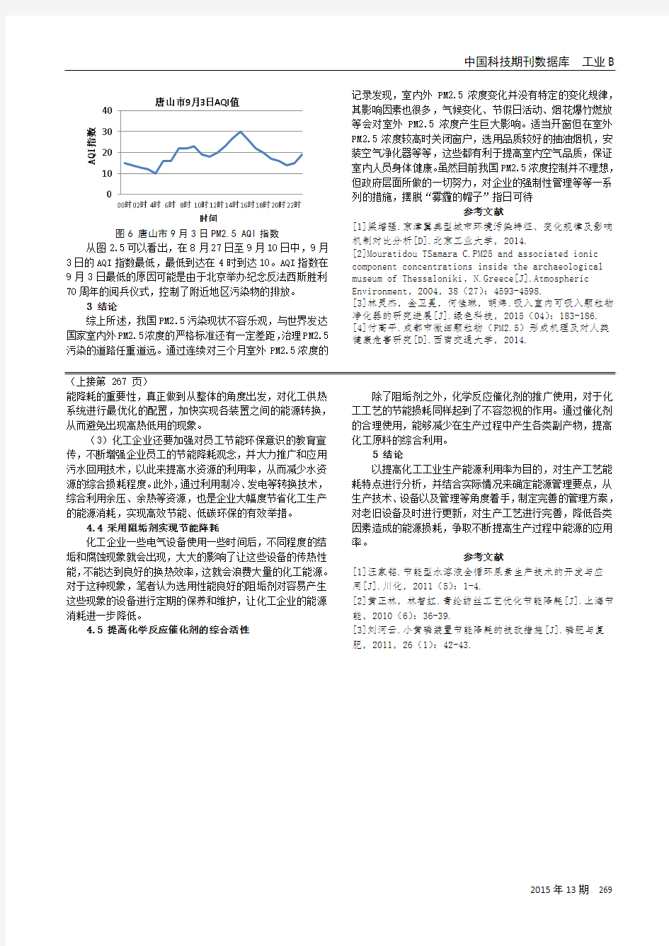 唐山市PM2.5现状分析和研究