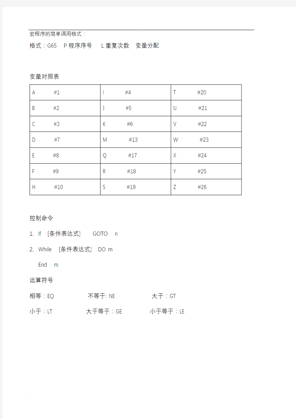 FANUC系统宏程式详解