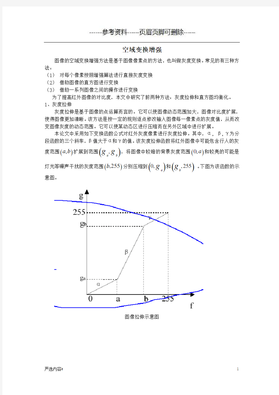 空域变换增强(参考资料)