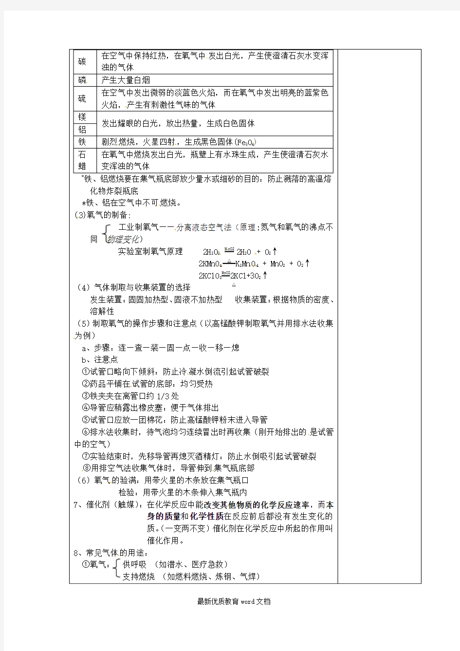 九年级化学上册-第二单元-我们周围的空气教案-(新版)新人教版 (2)