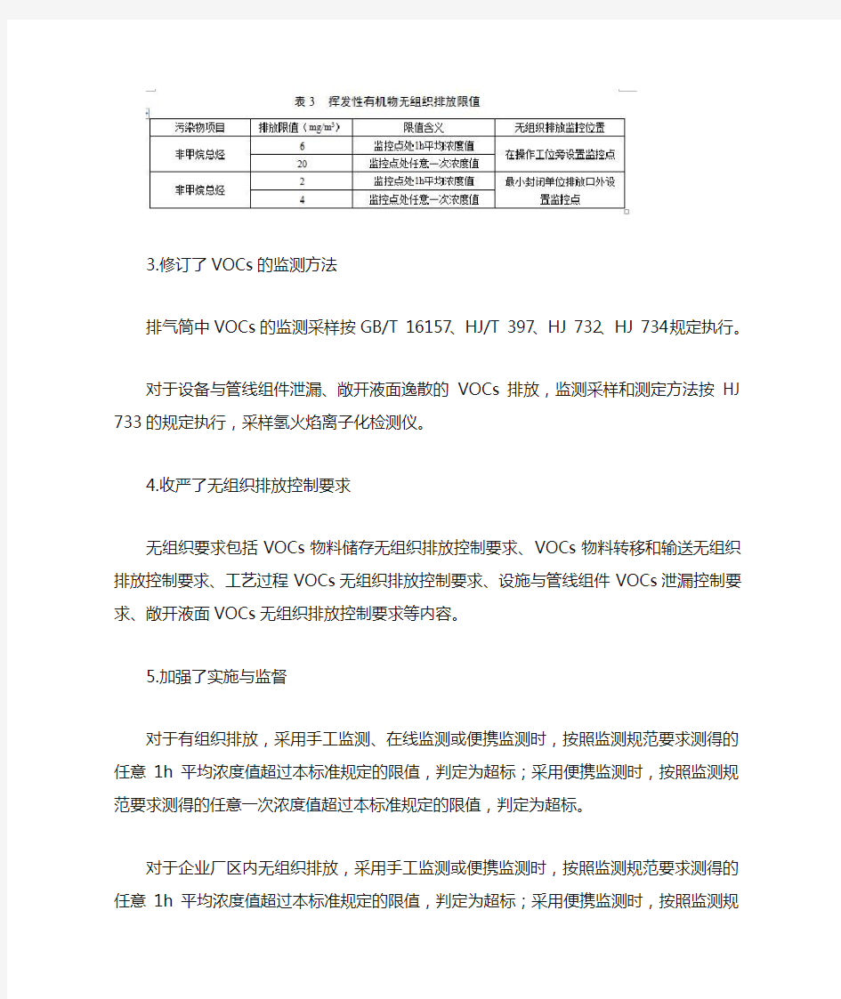 天津市挥发性有机物排放标准