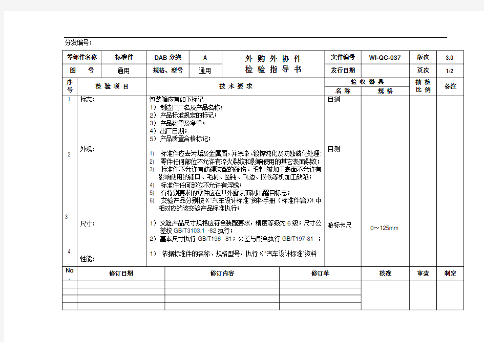 标准件检验指导书