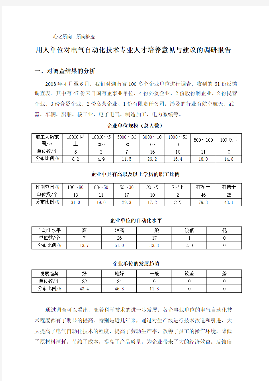 用人单位对电气自动化技术专业人才培养意见与建议的调