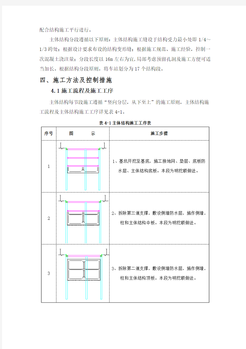 车站主体结构施工方案