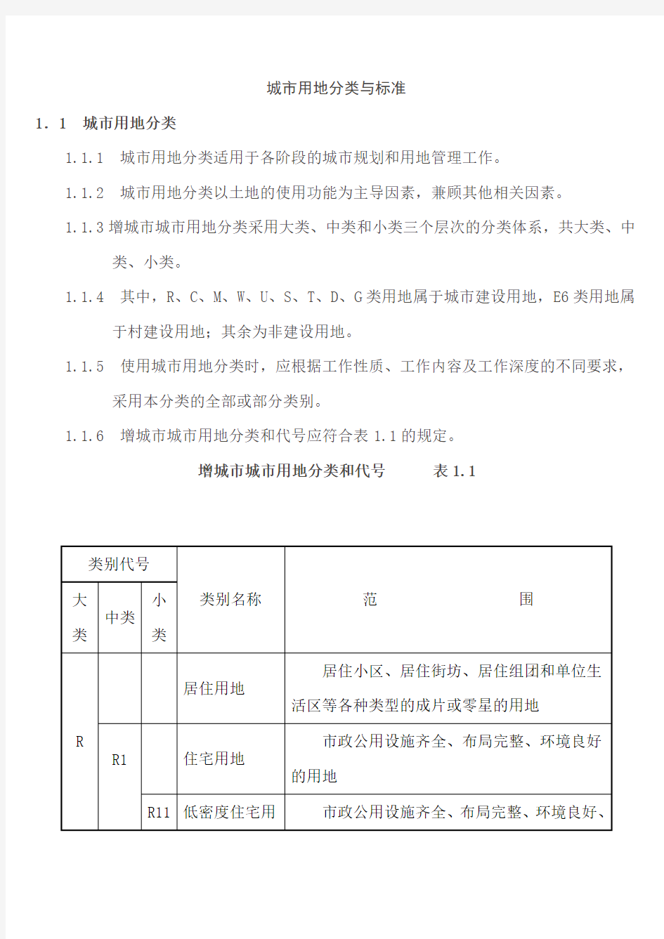 用地性质分类