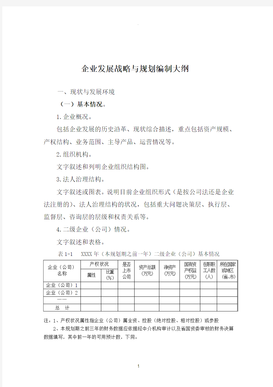 企业发展战略与规划编制大纲