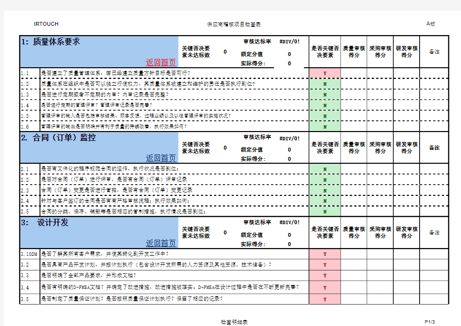 供应商现场审核检查表V1.1