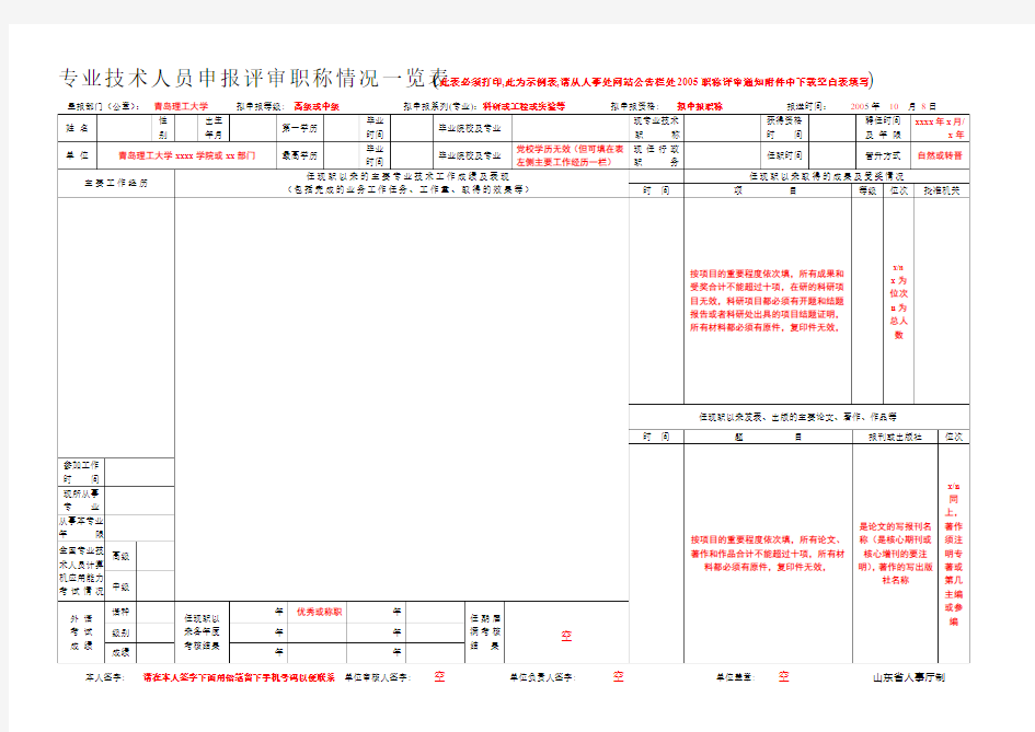 评审专业技术职称人员情况一览表-青岛理工大学人事处