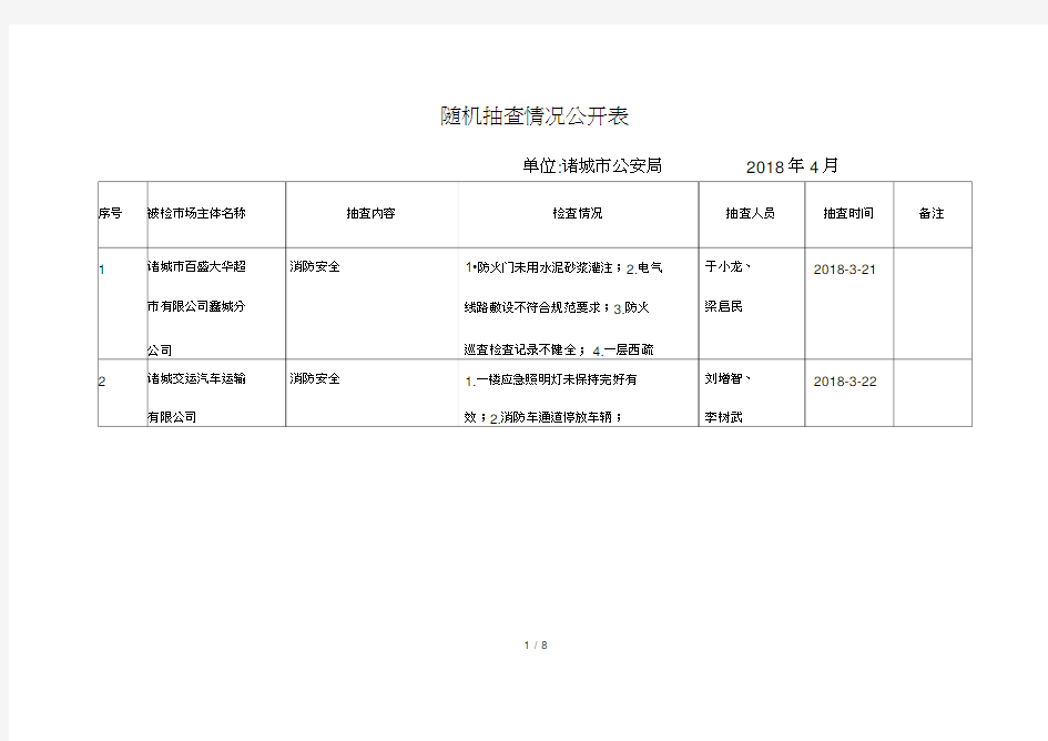 随机抽查情况公开表