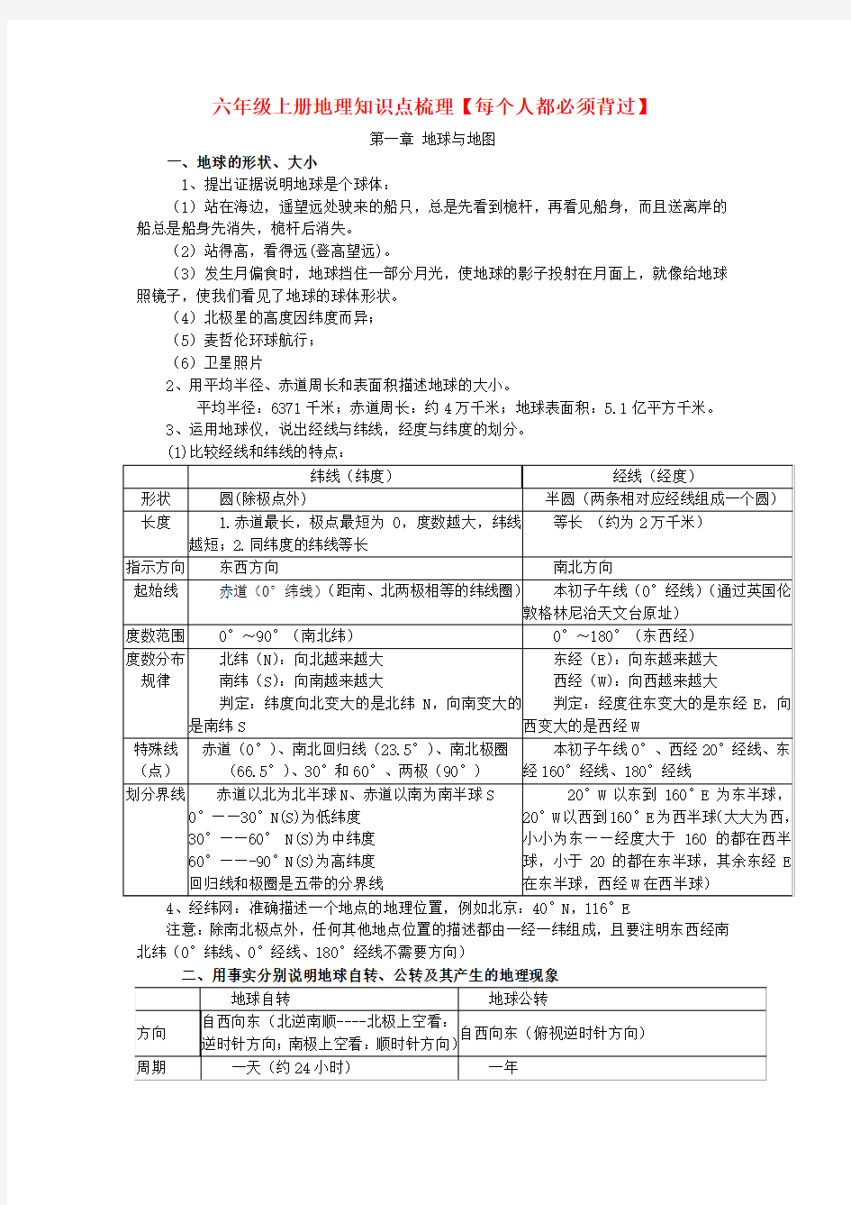 六年级上册地理知识点梳理