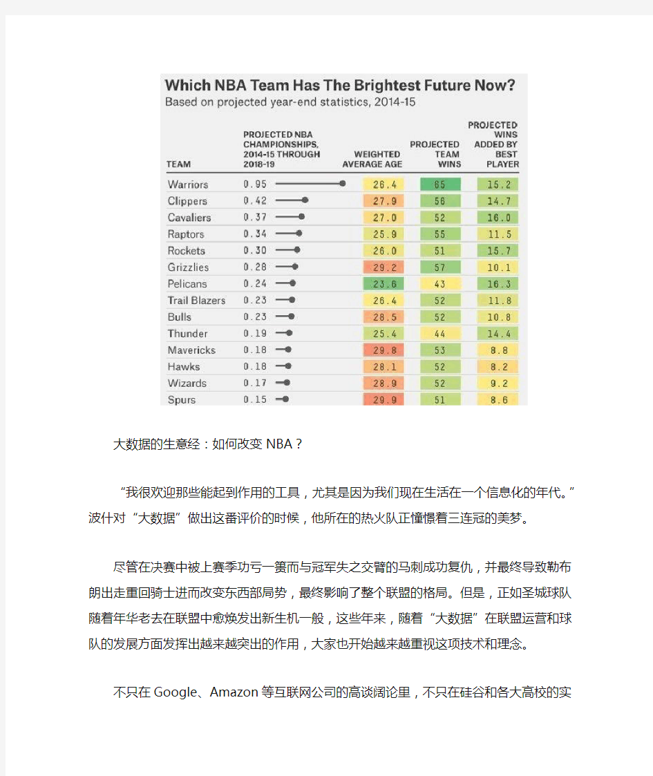 体育大数据-大数据与NBA 完美诠释数据篮球