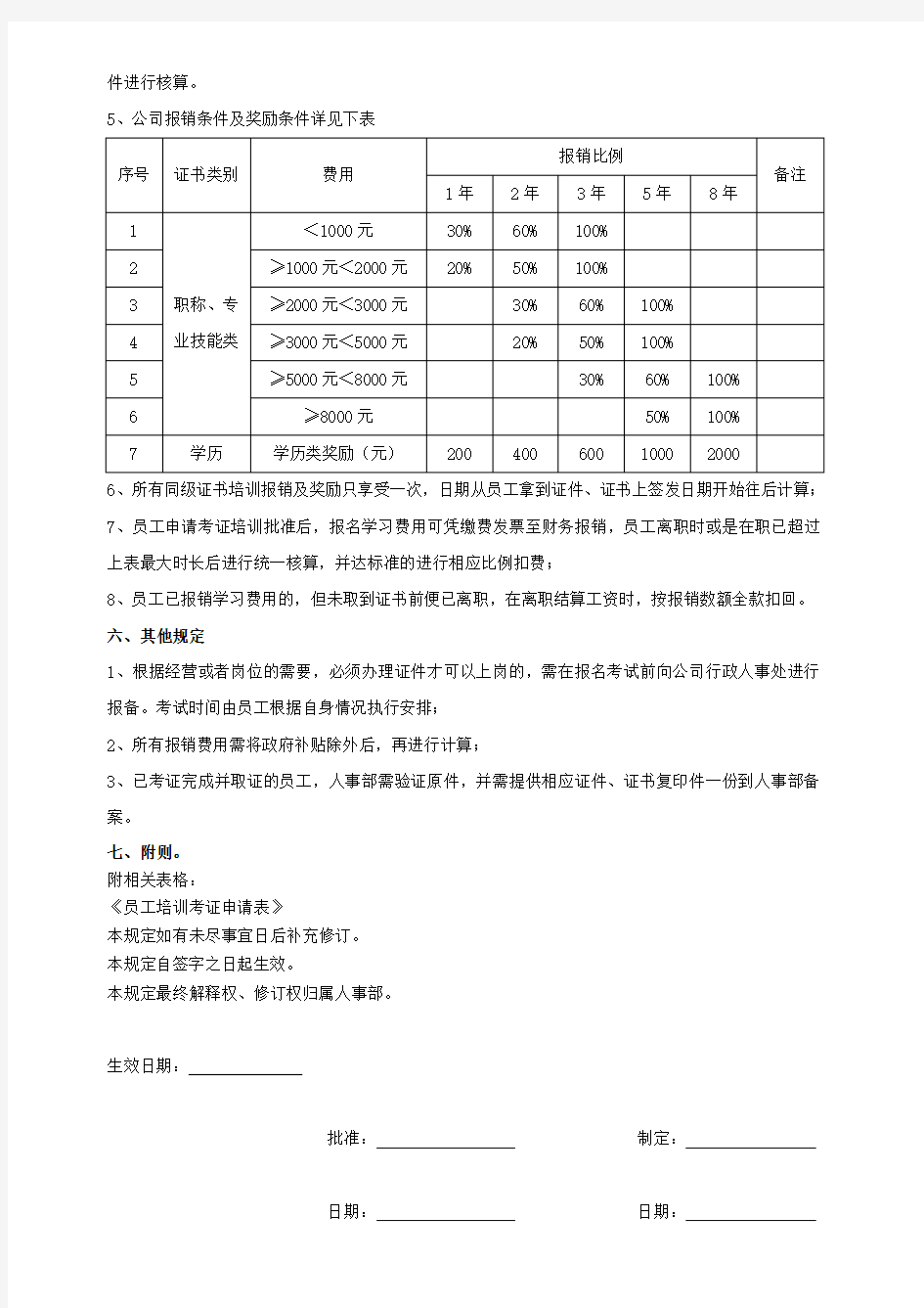 公司员工培训考证奖励办法