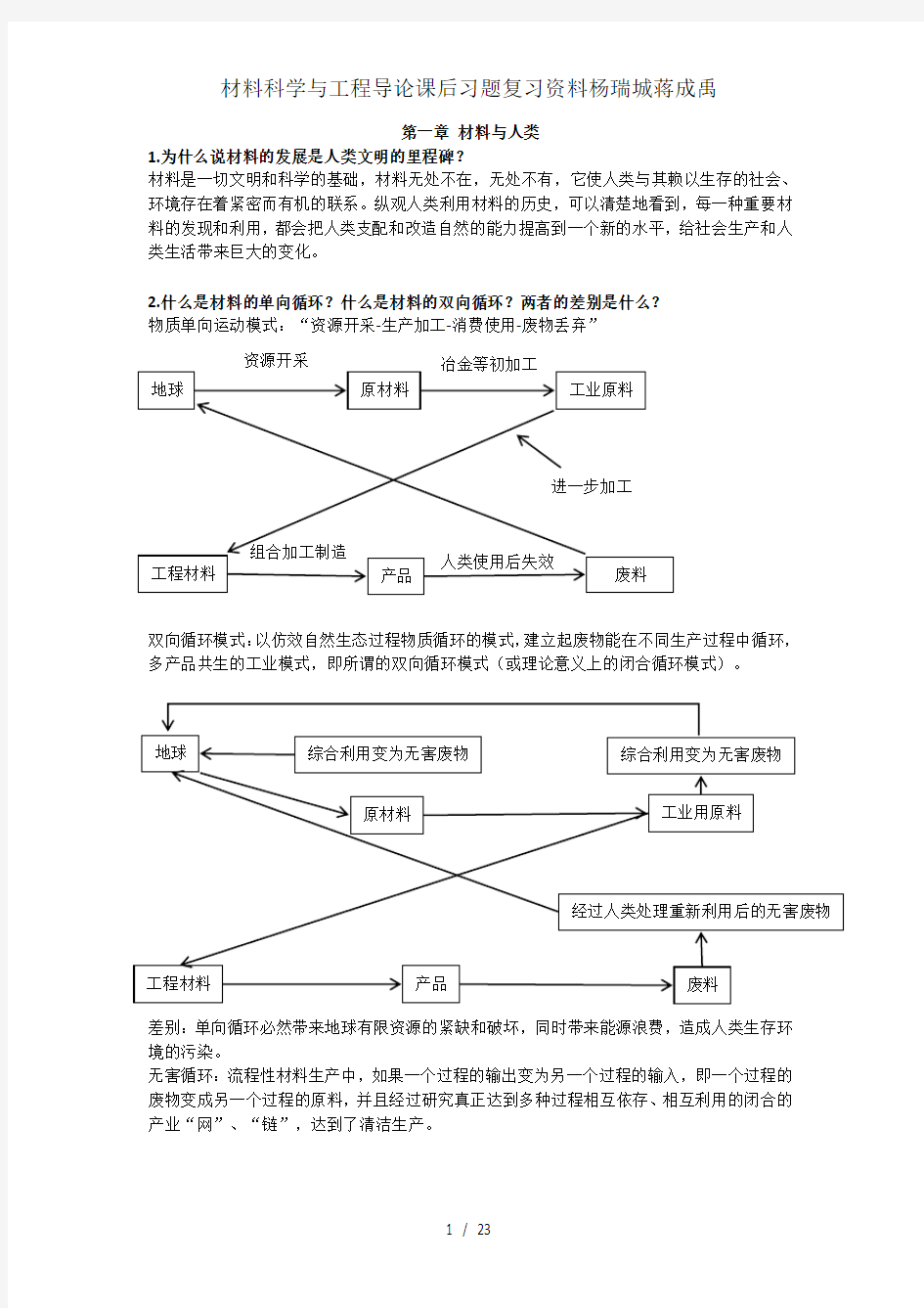 材料科学与工程导论课后习题复习资料杨瑞城蒋成禹