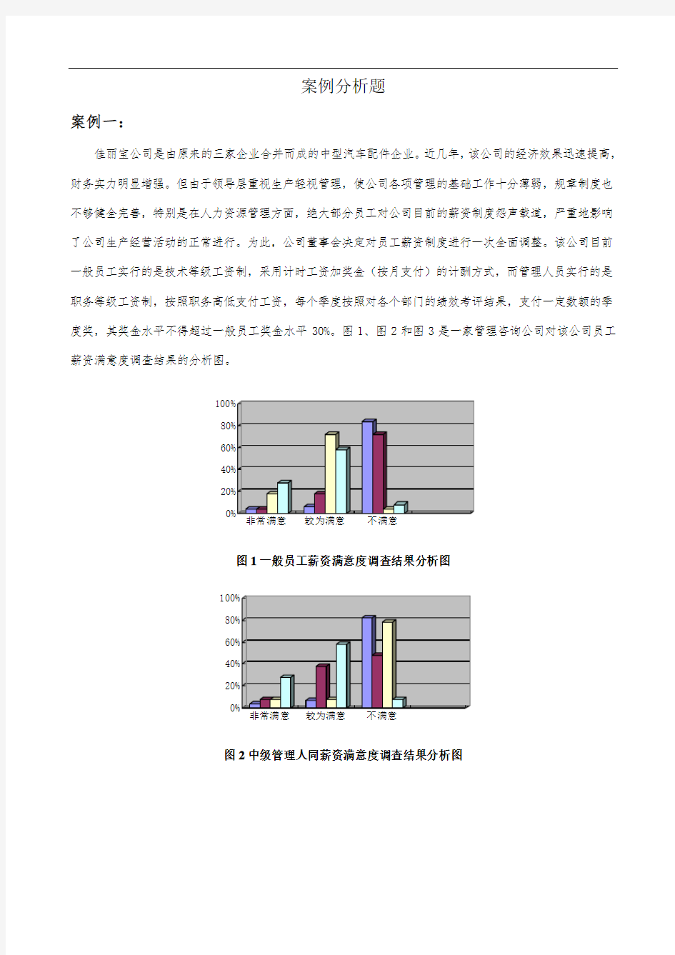 薪酬管理---案例分析题