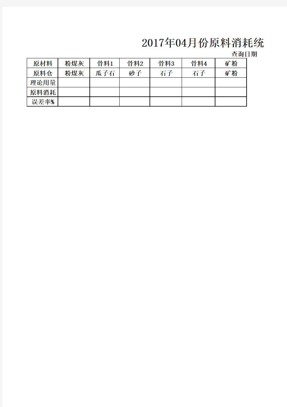 4月份生产统计报表