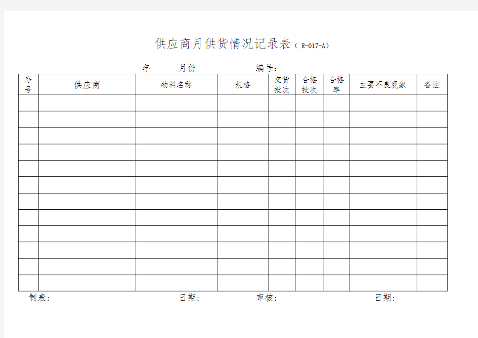 产品质量检验记录表38