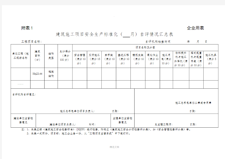 建筑施工安全生产标准化考评实施(样表)