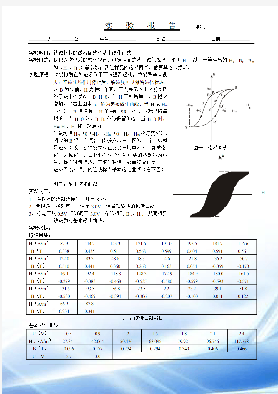 铁磁材料的磁滞回线和基本磁化曲线实验报告