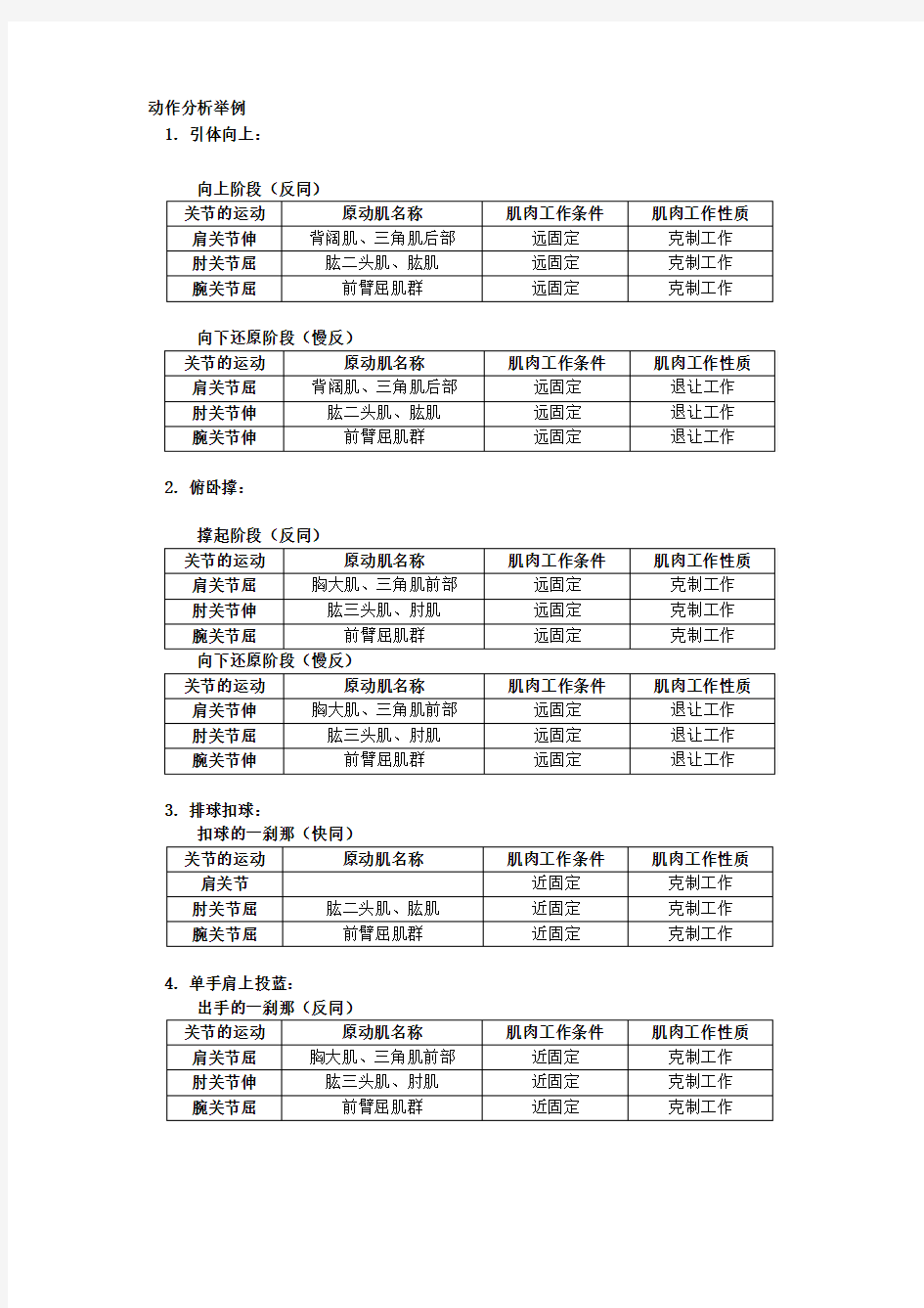 运动解剖学动作分析