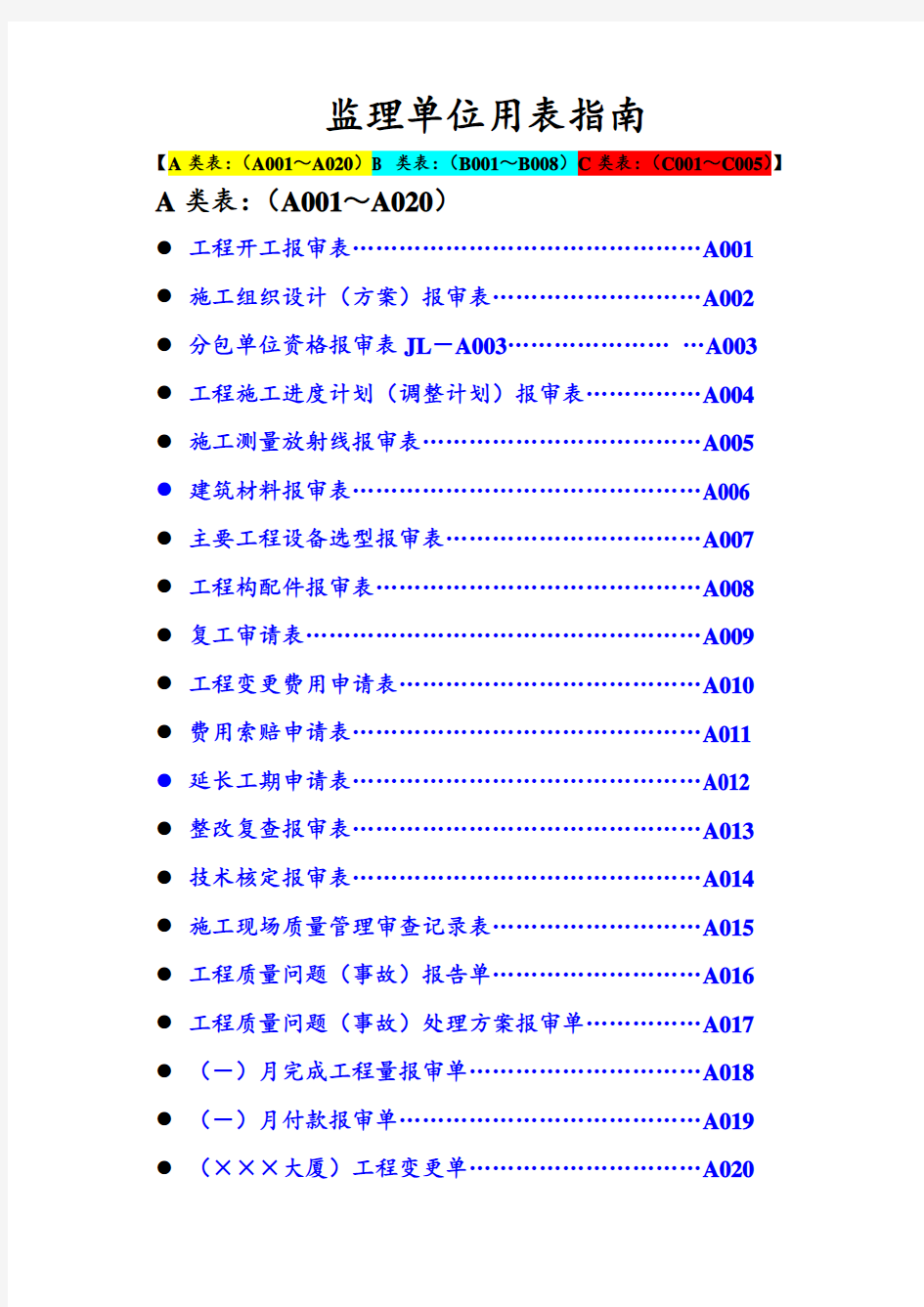 监理用表全套汇总