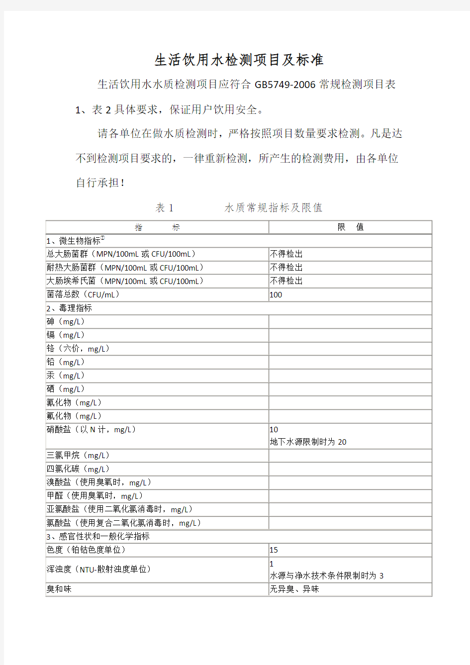 生活饮用水检测项目及标准