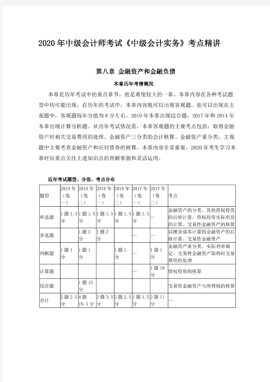 2020年中级会计师考试《中级会计实务》考点精讲--第八章 金融资产和金融负债