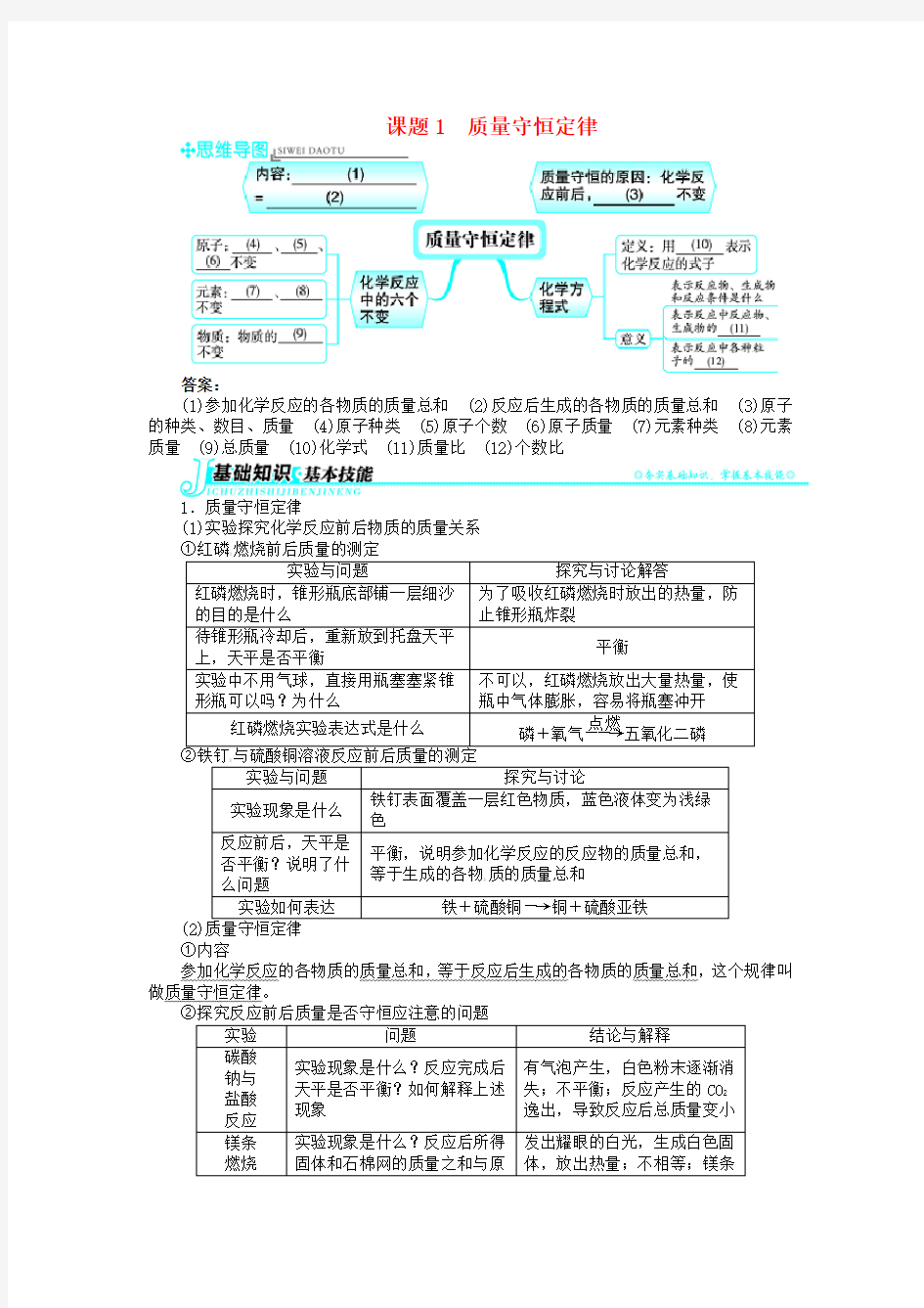 第5单元化学方程式课题1质量守恒定律配套同步练习题