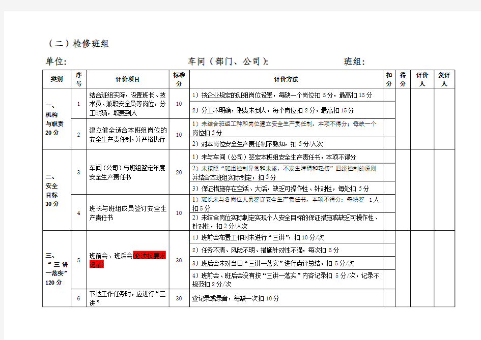 班组建设检查表.