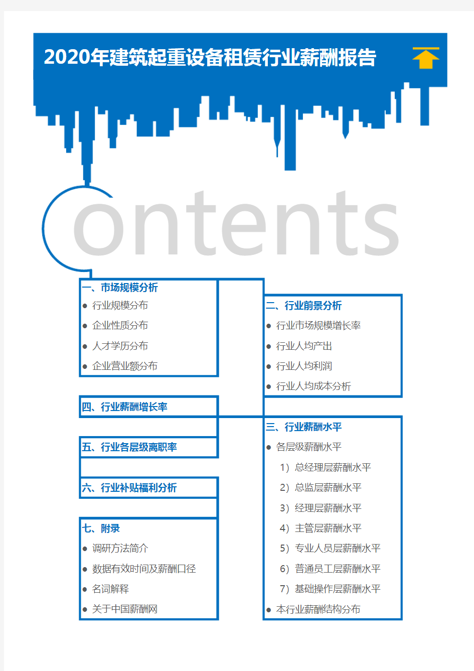 2020年建筑起重设备租赁行业薪酬报告(调查报告)