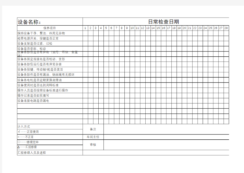 设备日常维修保养检查表