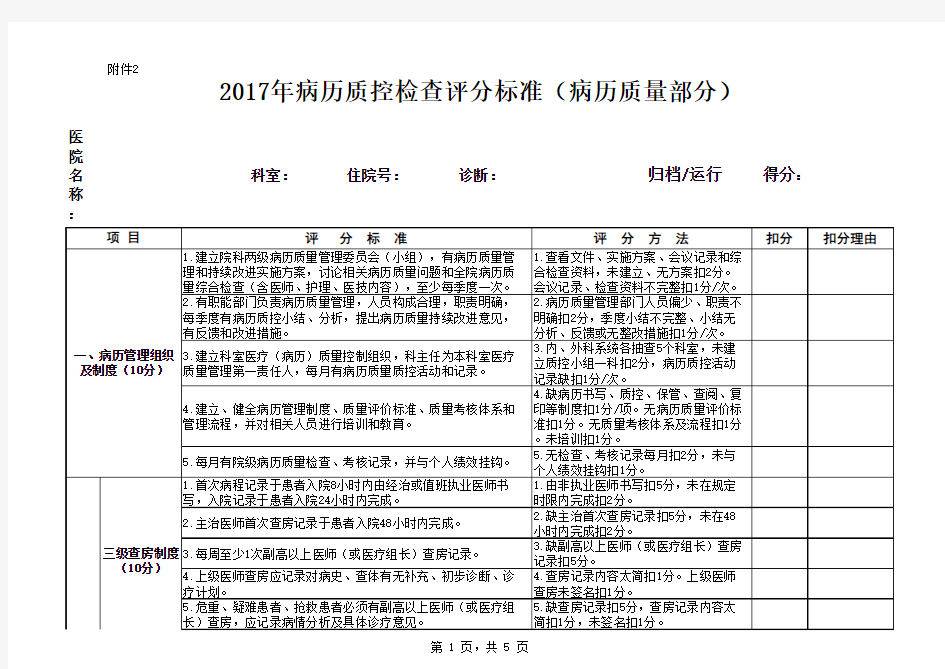 2017年病历质控检查评分标准(病历质量部分)