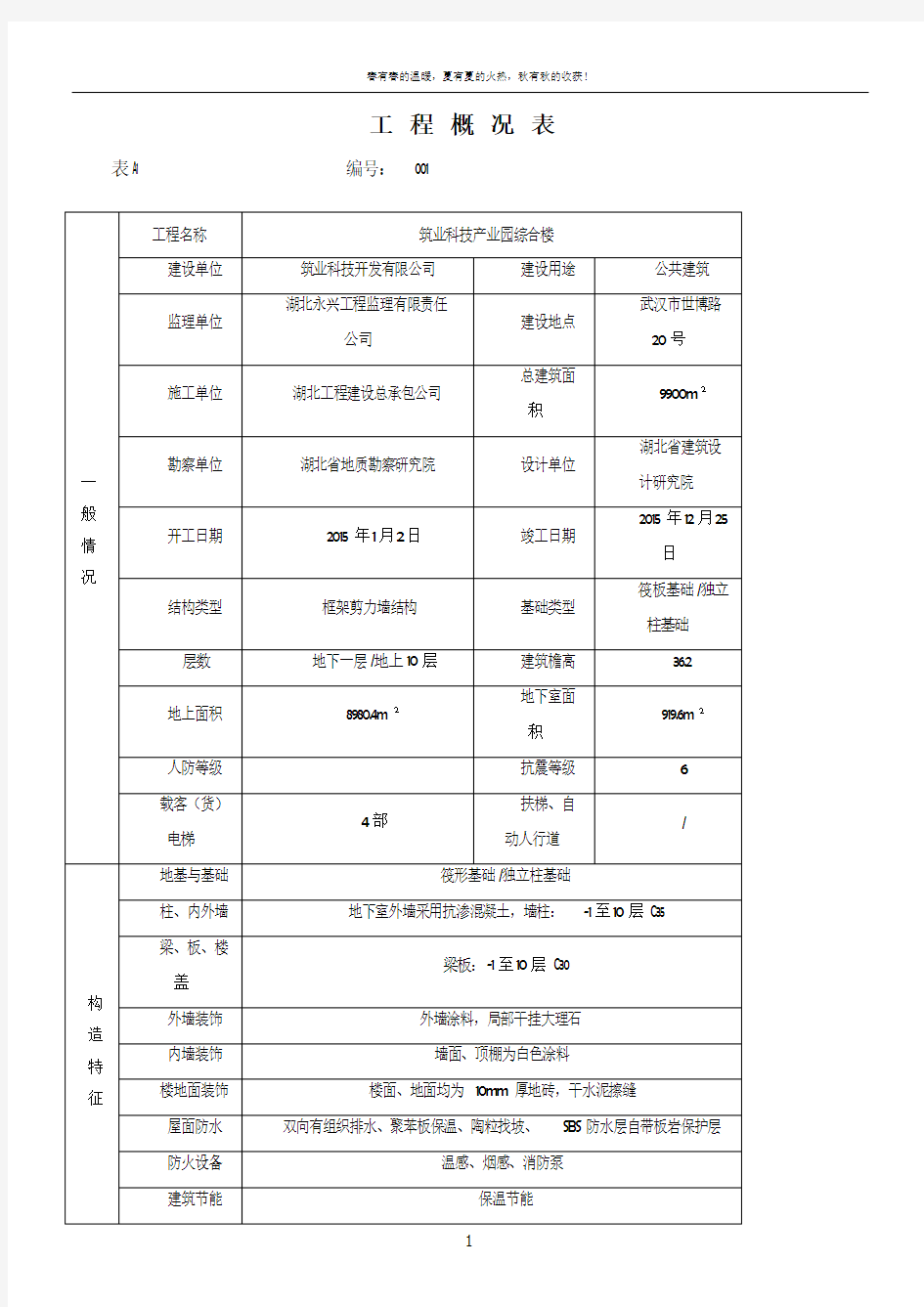 工程概况表模板