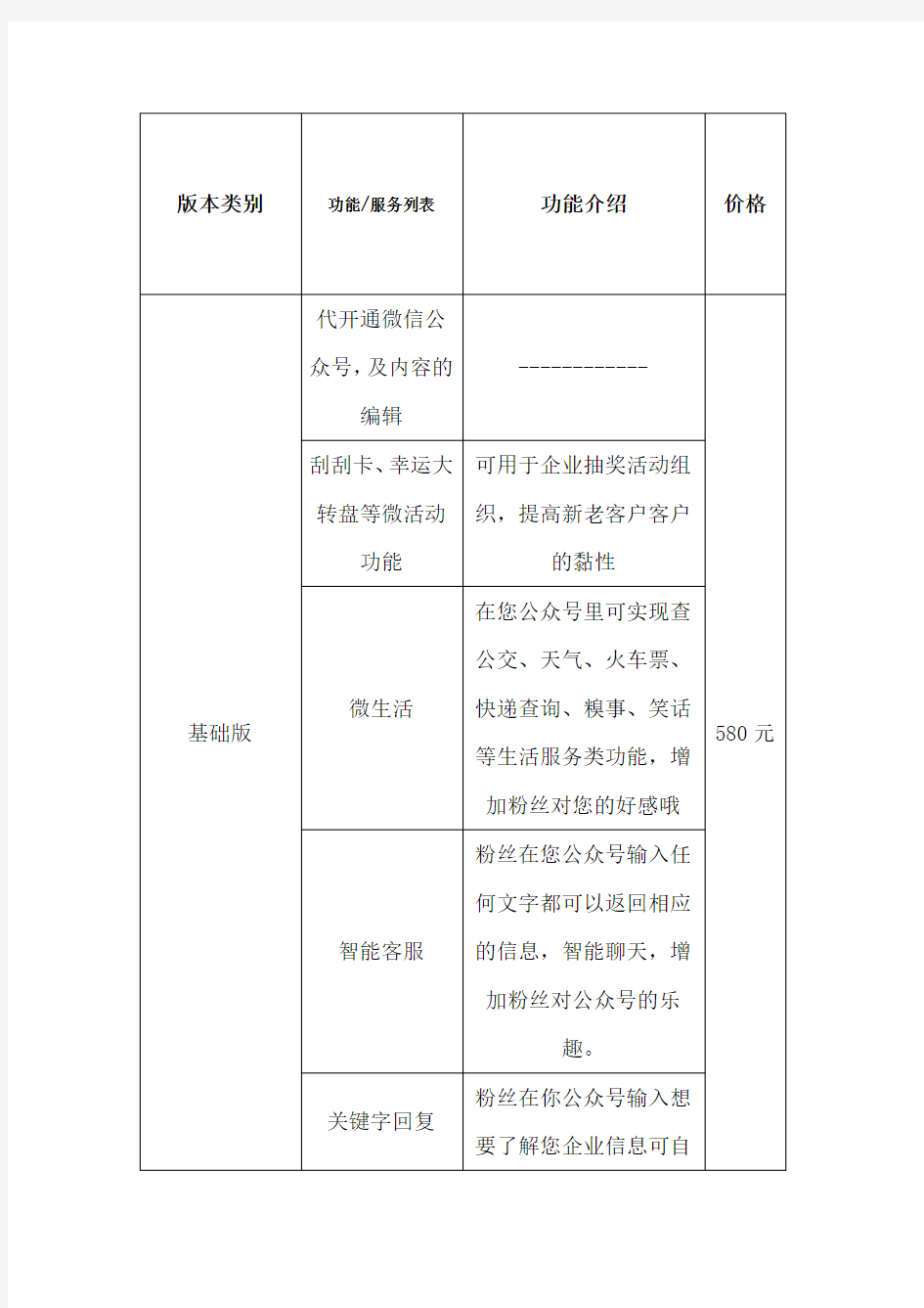 微信公众号建设报价表