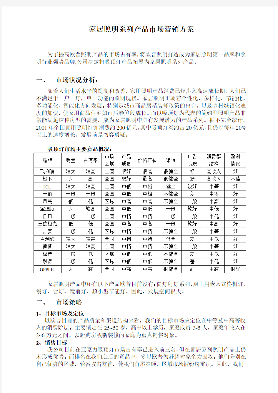 家居照明系列产品市场营销方案