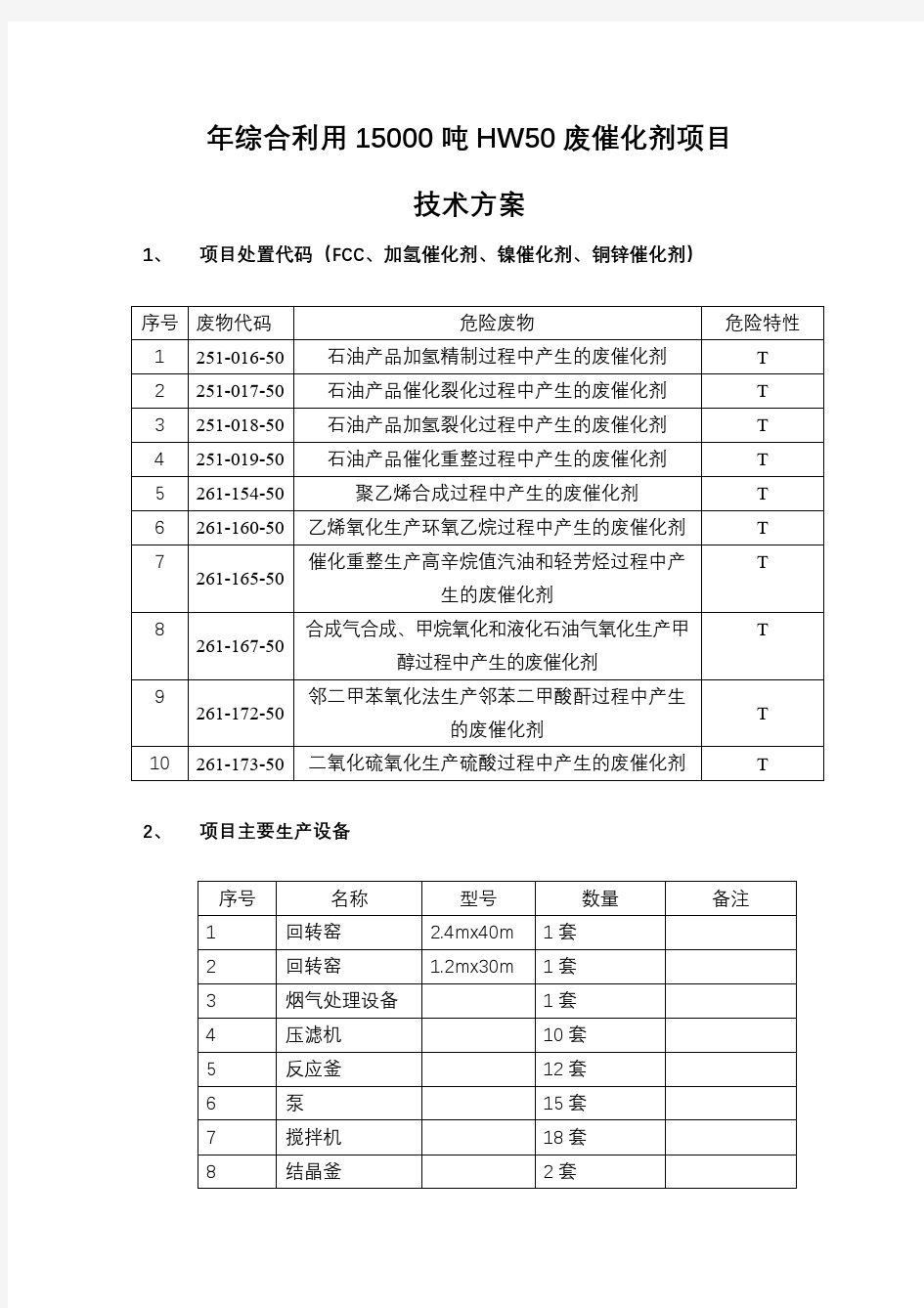 HW50废催化剂综合利用项目技术方案