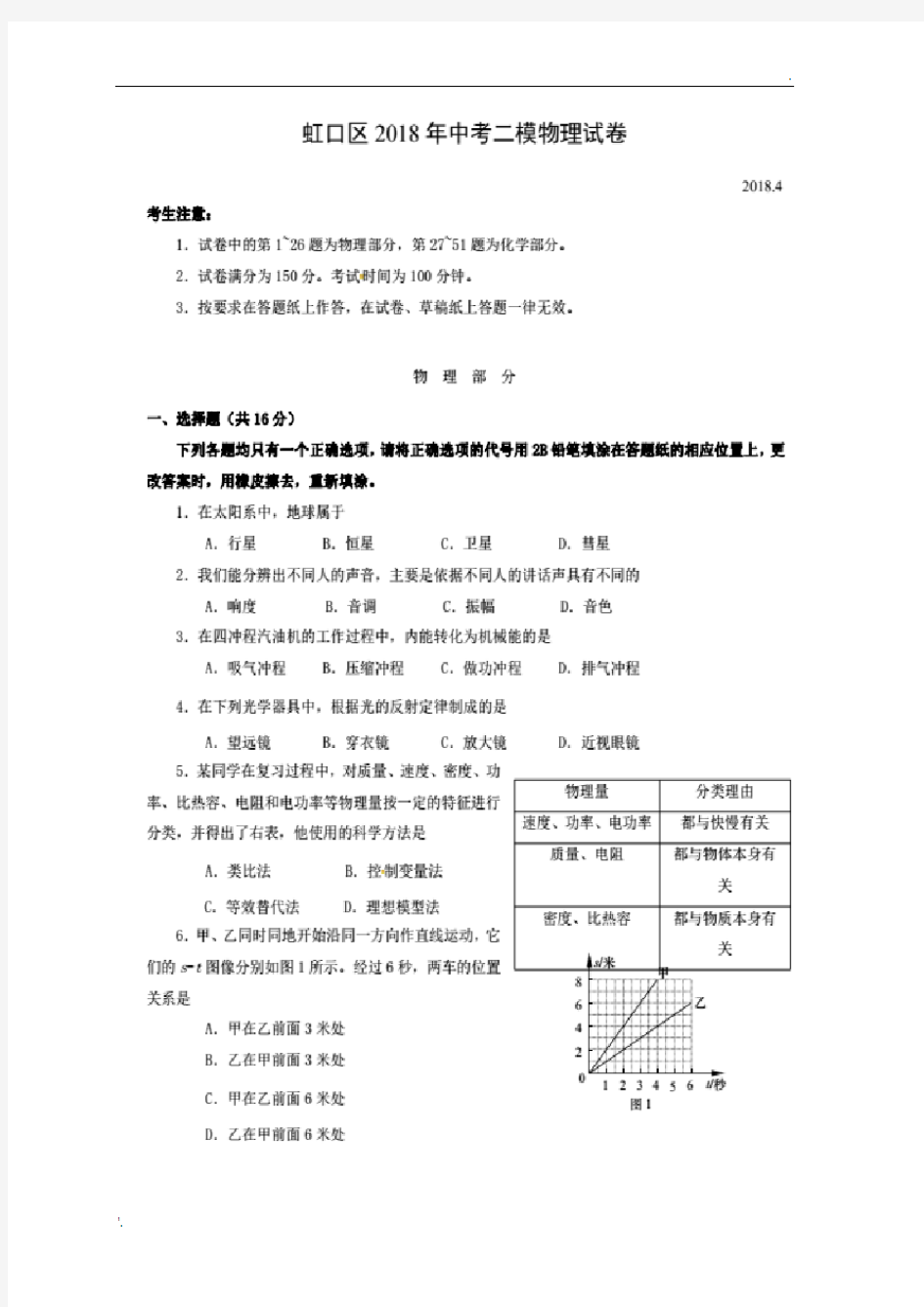 2018年上海虹口区中考物理二模及答案