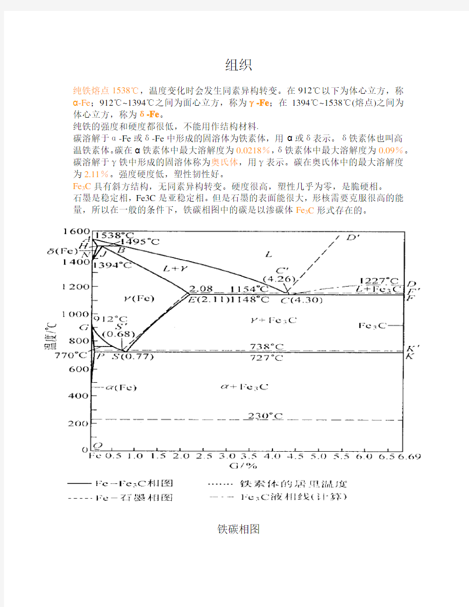 金相组织相图